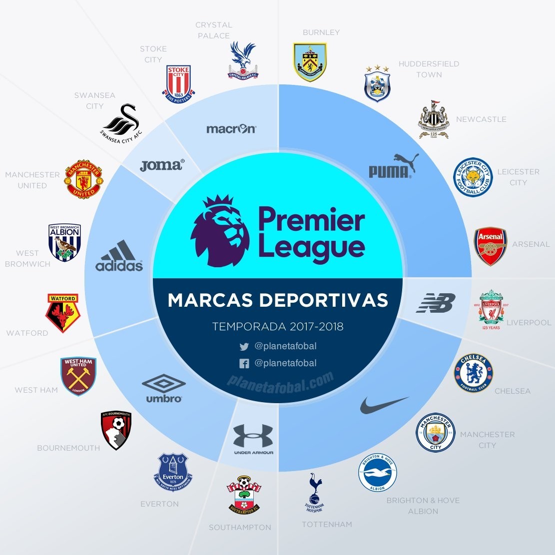 博洛尼亚主帅：球队没有感到焦虑，孔蒂的执教生涯一直很成功（博洛尼亚主帅：球队心态稳定，孔蒂的执教生涯堪称成功）